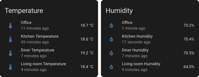 Climate sensor 2